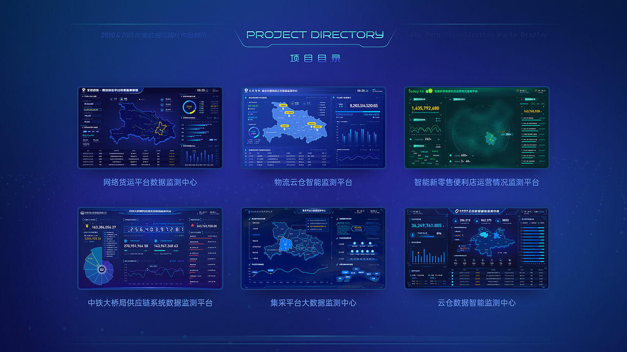 2020/2021上半年_数据可视化大屏设计（图ZMjYxNDM4MzU2） - 其他UI - 站酷设计师艾克先生原创素材 - 站酷ZCOOL