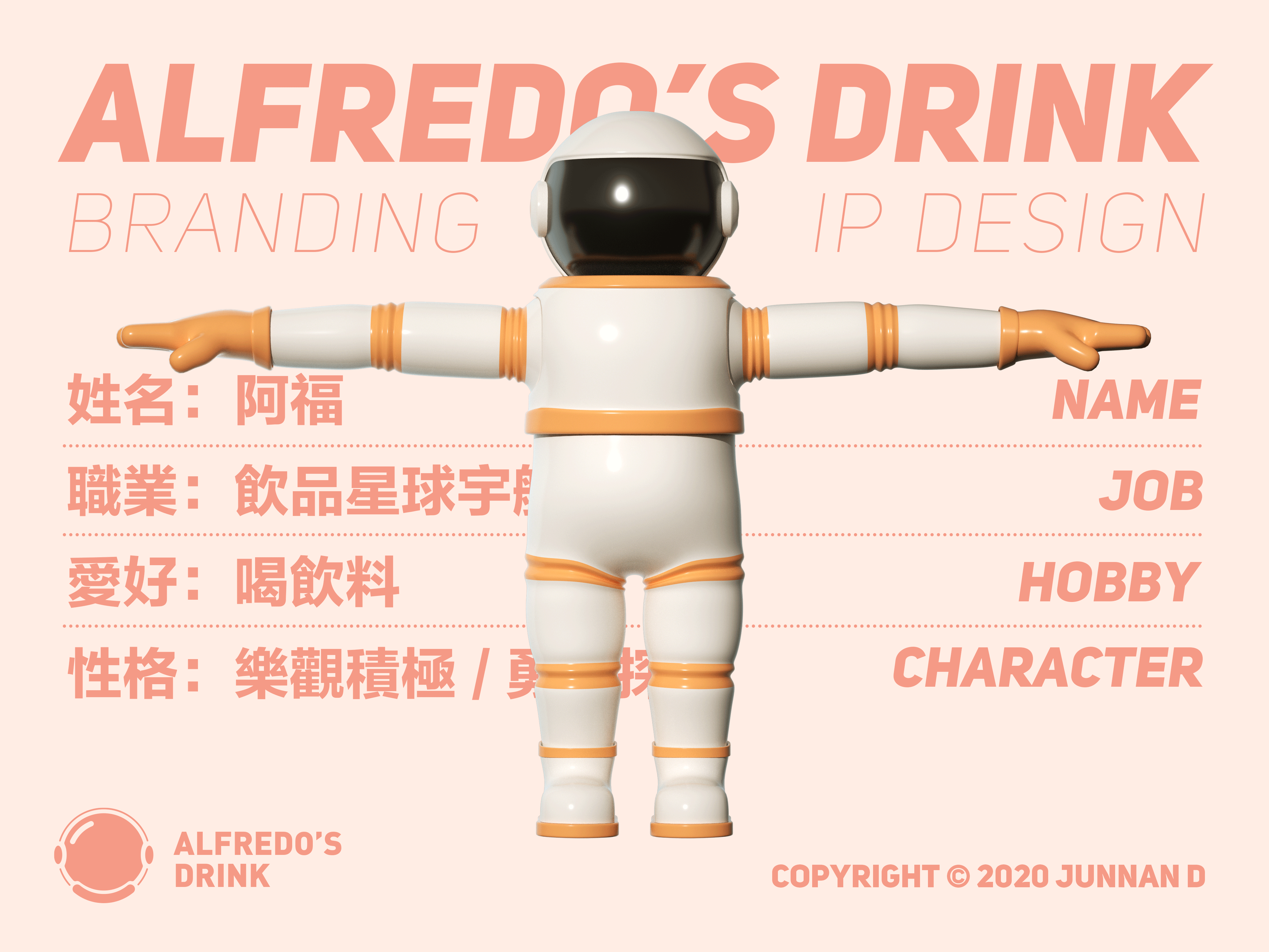 阿福 | 品牌IP概念设计