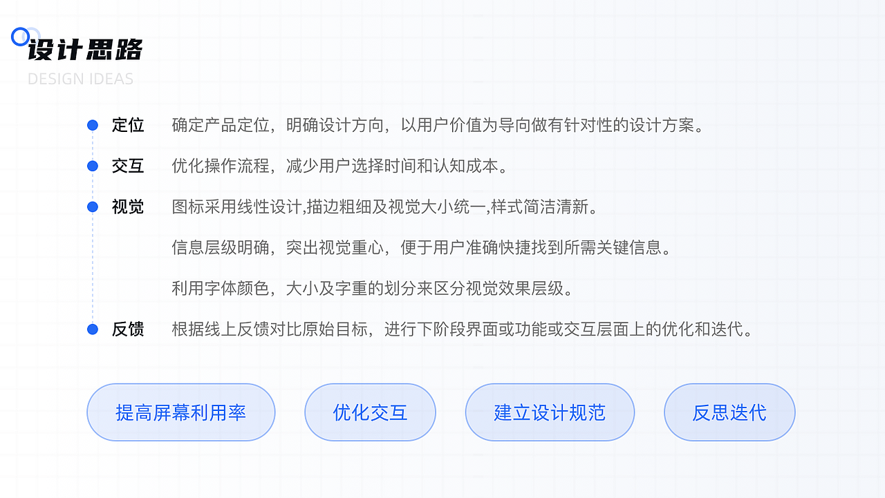 2022作品集整理（图ZMjk0MTY1MjY4） - APP界面 - 站酷设计师宫爵大人原创素材 - 站酷ZCOOL