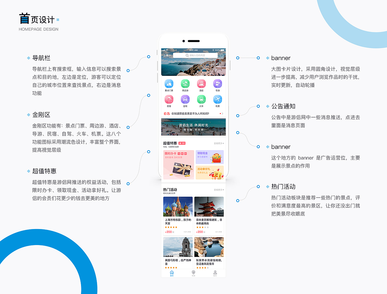 作品集（图ZMjU1MjQ2NzA4） - APP界面 - 站酷设计师愉此一生原创素材 - 站酷ZCOOL