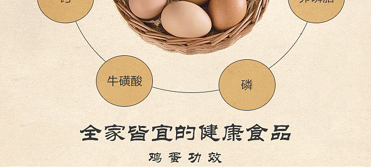 土鸡蛋详情（图ZMzQzNzQ4MDQ=） - 电商 - 站酷设计师badiang原创素材 - 站酷ZCOOL