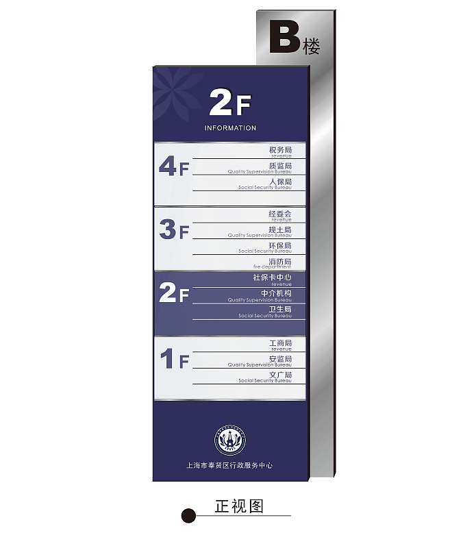 楼层导视牌