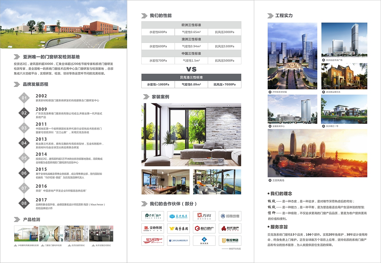 门窗宣传折页（图ZMTI0OTAzMjI0） - 宣传物料 - 站酷设计师寒小鸦原创素材 - 站酷ZCOOL