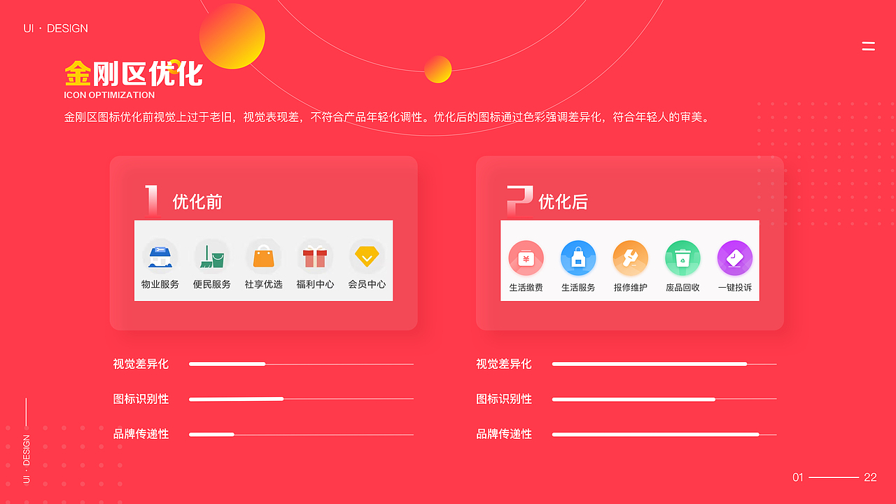 Spotty2021作品集（图ZMjQ3OTc2MjM2） - 交互/UE - 站酷设计师Spotty原创素材 - 站酷ZCOOL