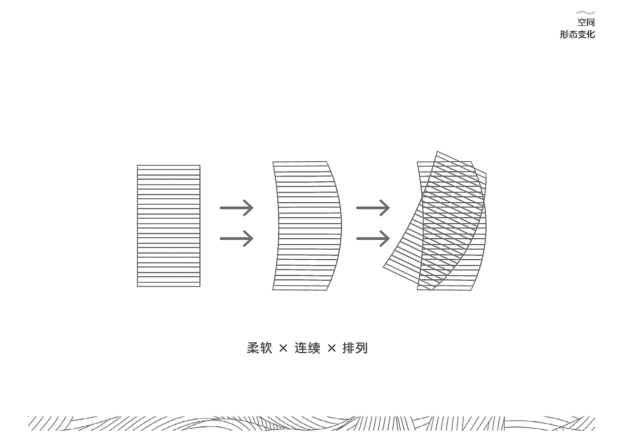 面馆设计（图ZODk4MDYyOTY=） - 家装设计 - 站酷设计师CHEN_STAR原创素材 - 站酷ZCOOL