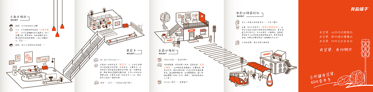 良品工作总结（图ZMTA4NTk3MDY4） - 海报 - 站酷设计师o木桃子o原创素材 - 站酷ZCOOL