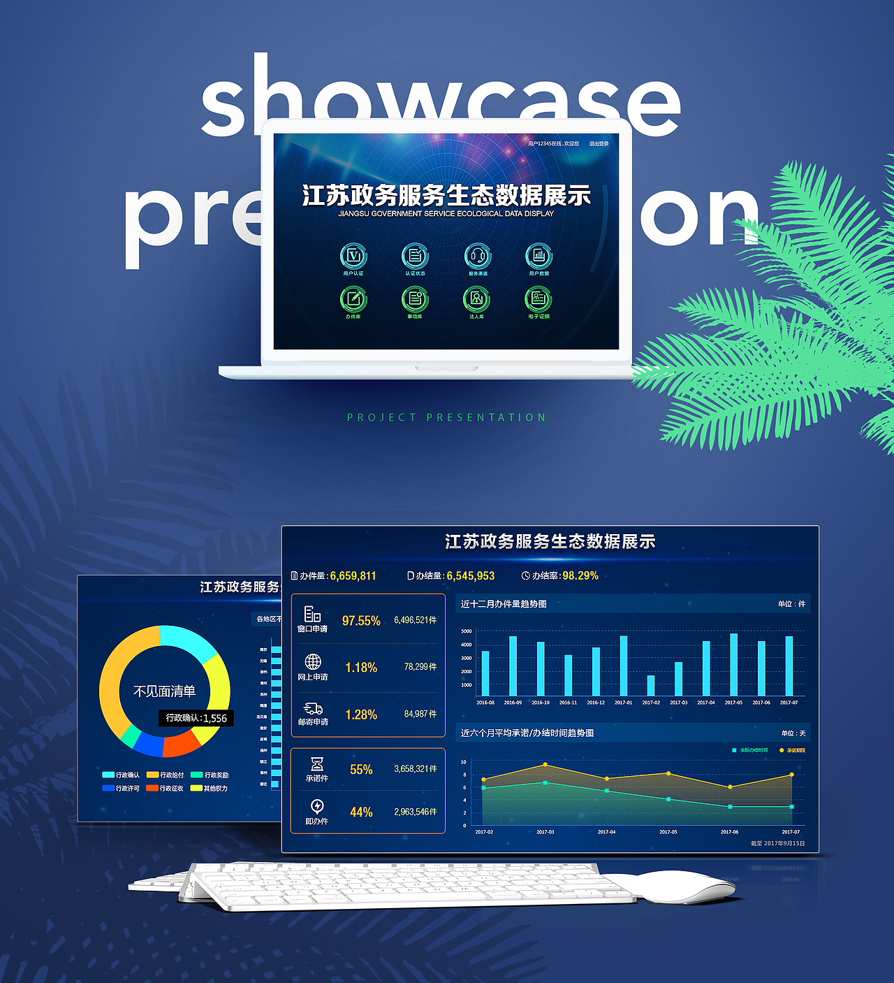 江苏政务服务可视化数据展示（图ZMTA1ODA3MTk2） - 软件界面 - 站酷设计师樱桃啃丸子原创素材 - 站酷ZCOOL