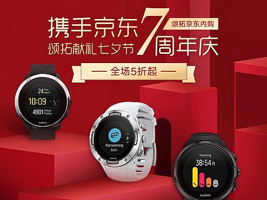 手表手机端活动