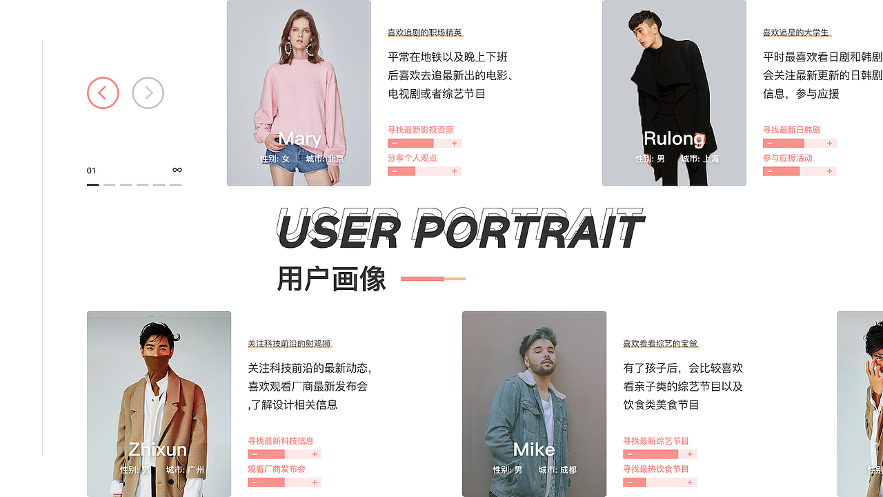 2021 UI/UX作品集（图ZMjQzMDE4OTQ4） - APP界面 - 站酷设计师来碗BFC原创素材 - 站酷ZCOOL