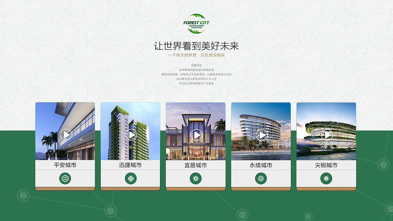 新加坡-碧桂园-森林城市展厅交互触摸屏、广告机（图ZMTIzODQyNTk2） - 交互/UE - 站酷设计师三维之间原创素材 - 站酷ZCOOL