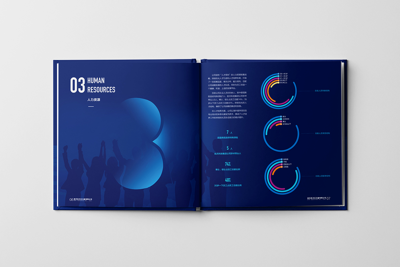 画册设计（图ZMjU4NzIzNzI4） - 书籍/画册 - 站酷设计师winter_elsie原创素材 - 站酷ZCOOL