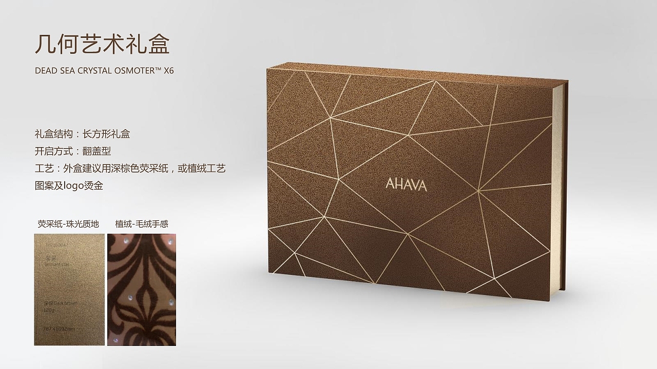 AHAVA礼盒/赠品/包袋设计（图ZMTQ0MjAxNDg0） - 包装 - 站酷设计师柒月凉原创素材 - 站酷ZCOOL