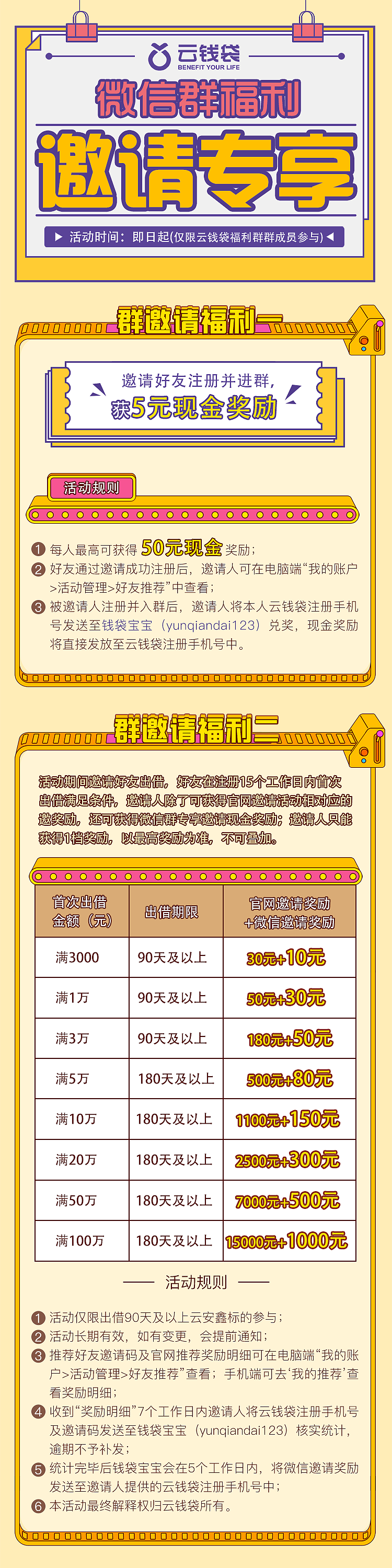 邀请好友活动-金融专题（图ZMTA1NDQxMTA0） - 移动端网页 - 站酷设计师iamsupermiao原创素材 - 站酷ZCOOL