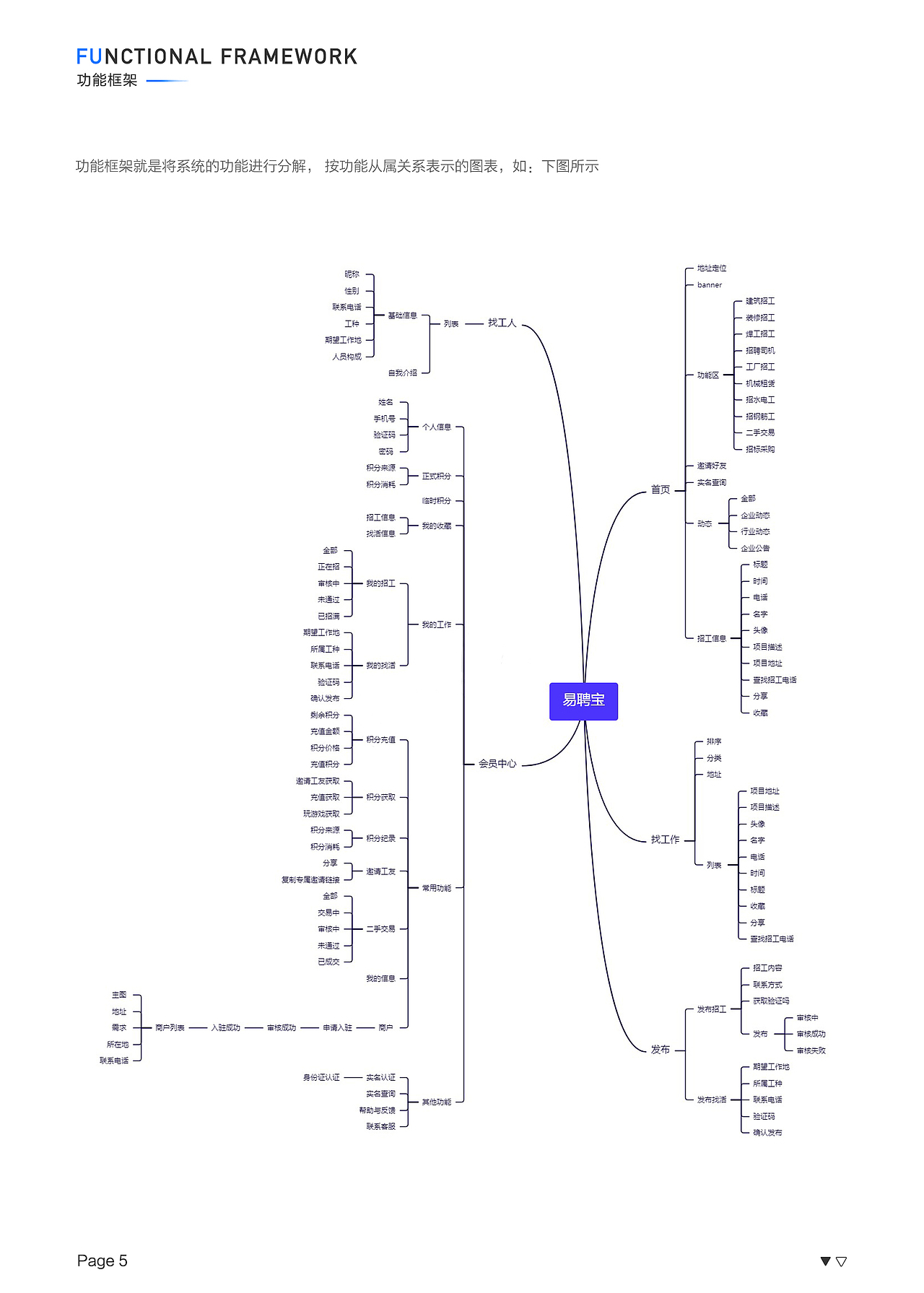 2020-2021作品集（图ZMjc0NjYxMTE2） - APP界面 - 站酷设计师苏萌i原创素材 - 站酷ZCOOL