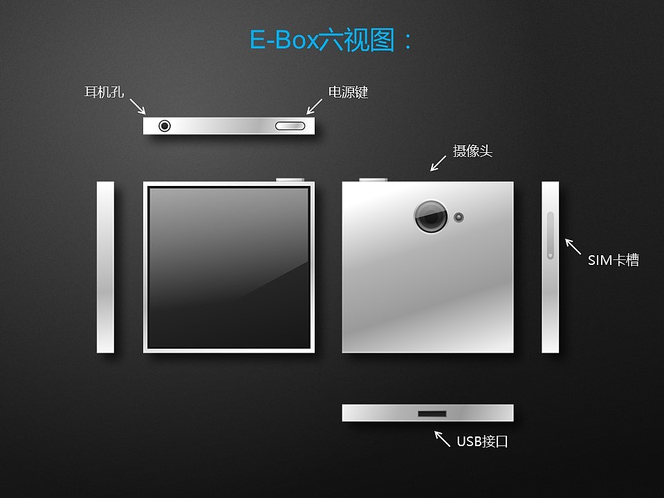 E-Box 能量盒概念设计（图ZNjc5MjYwMjg=） - 电子产品 - 站酷设计师Marc郑原创素材 - 站酷ZCOOL