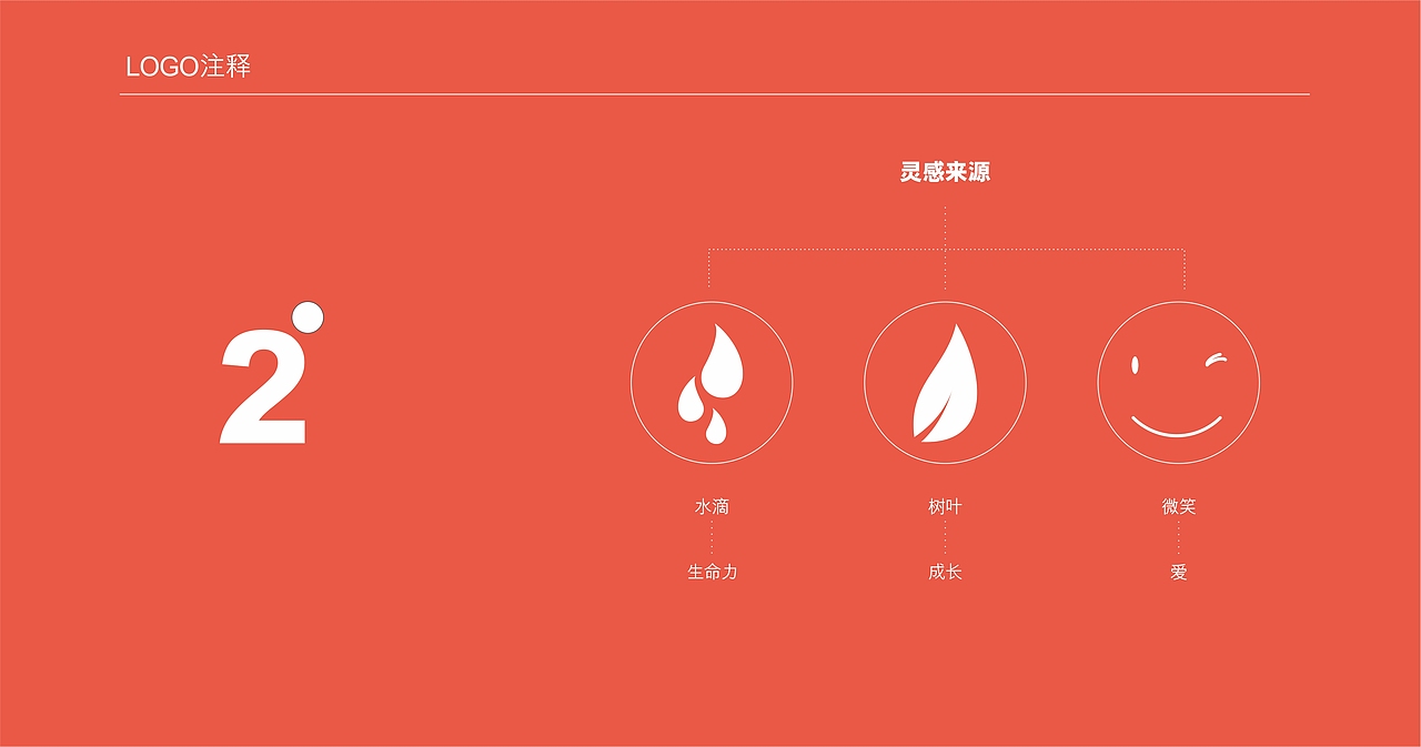 三原力特殊儿童医疗