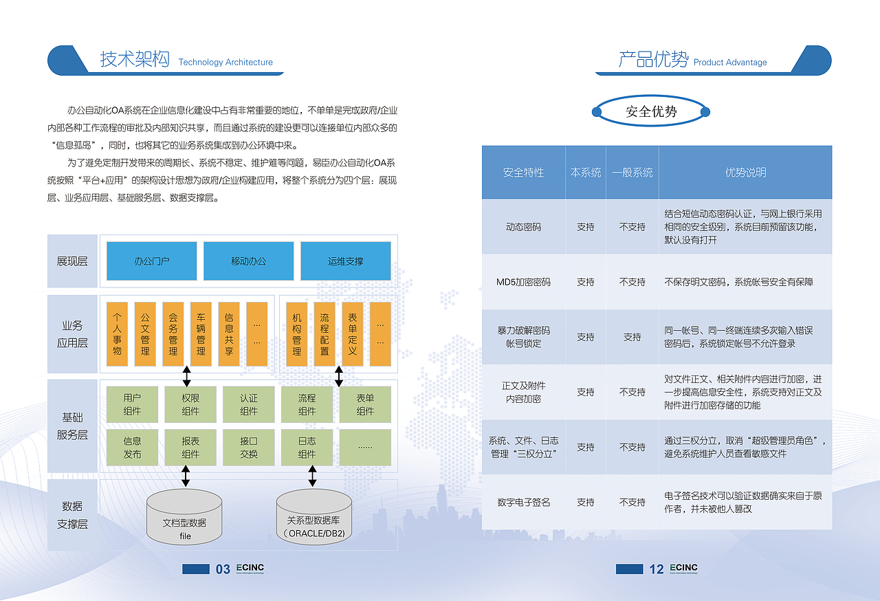 Ecinc企业宣传画册（图ZOTM1MzA4MjA=） - 书籍/画册 - 站酷设计师陈纯洁原创素材 - 站酷ZCOOL