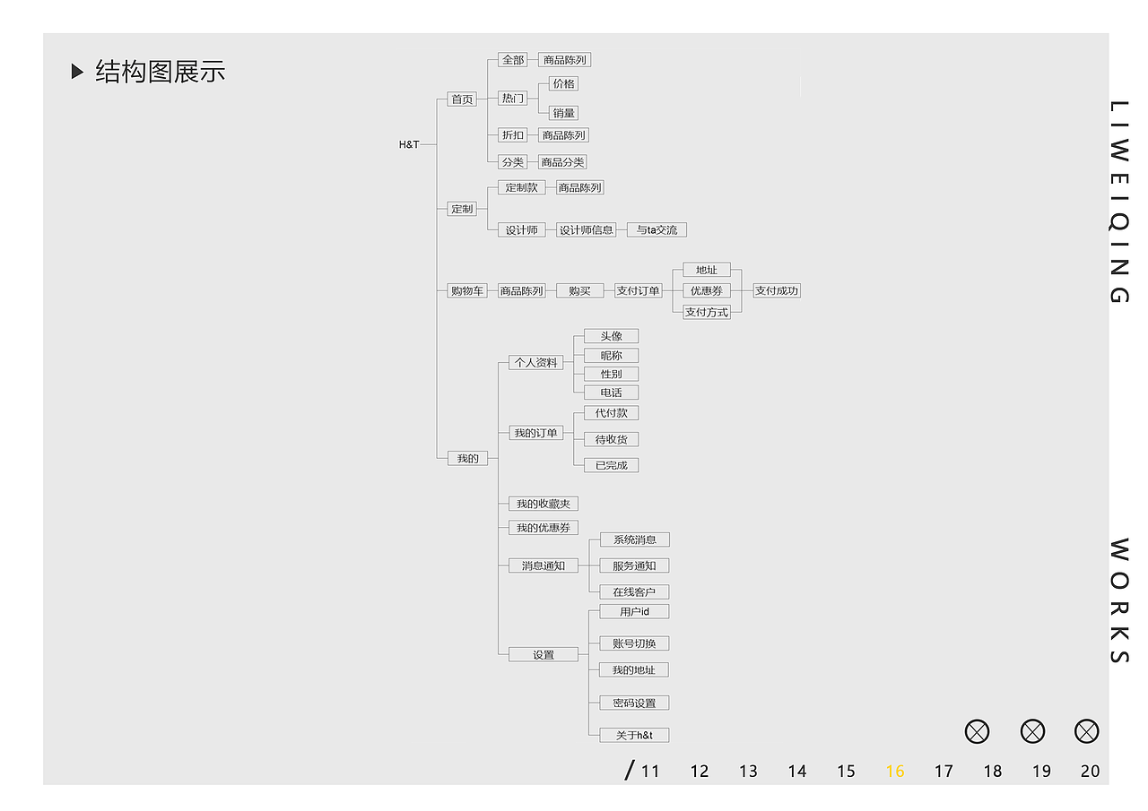 H&T（图ZMTY3MjQwMjA4） - APP界面 - 站酷设计师lwq112353原创素材 - 站酷ZCOOL