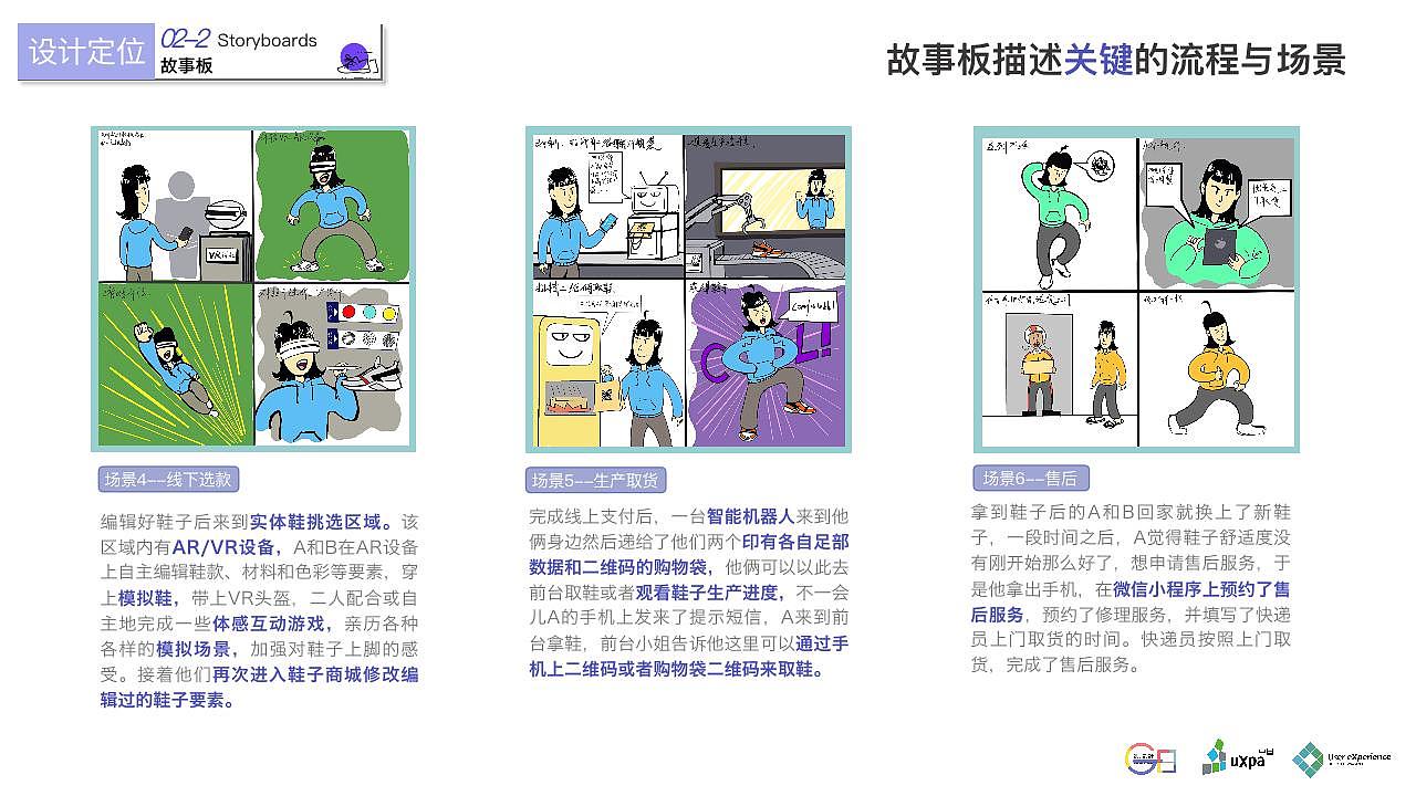 舒识定制--鞋品定制消费体验设计&UXPA大赛概念报告