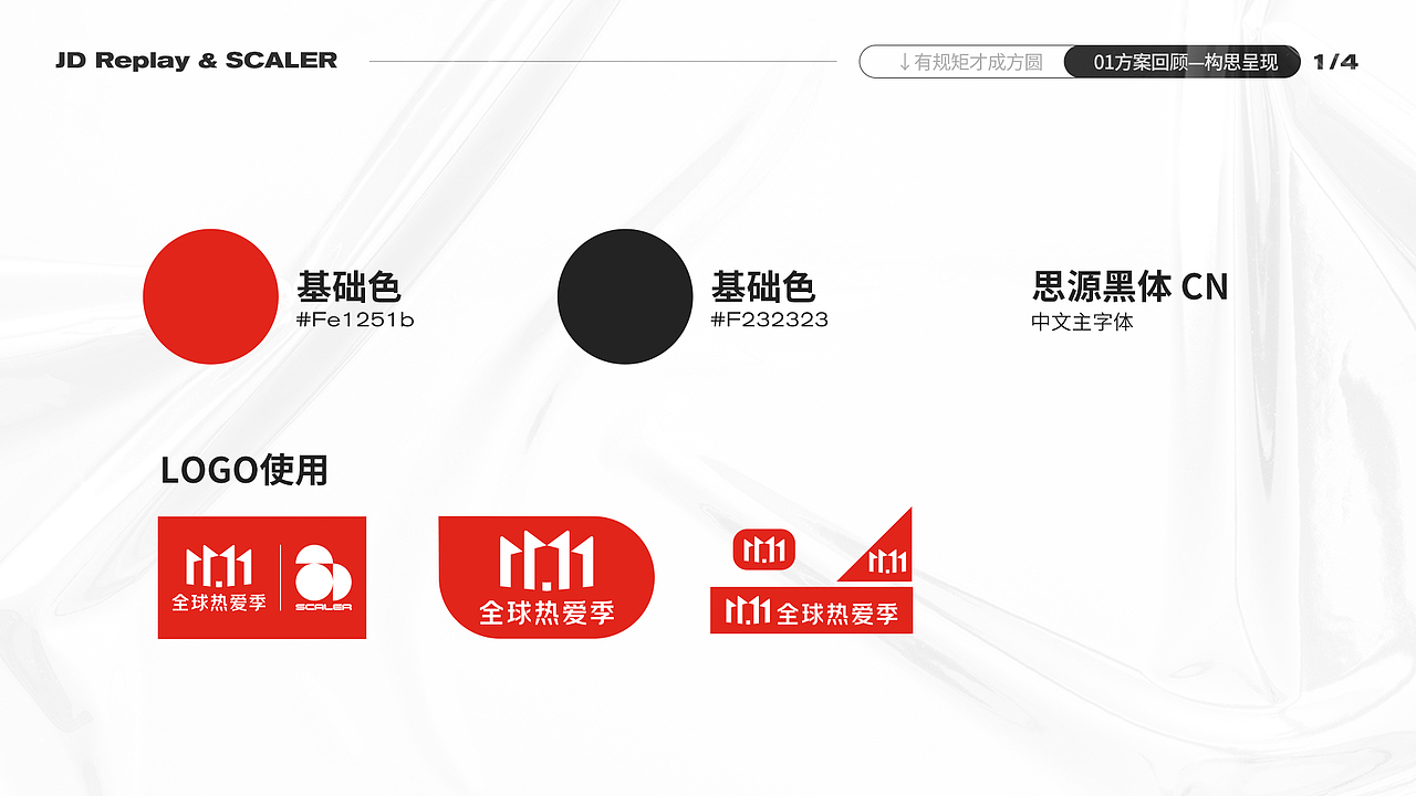 2021京东双十一复盘（图ZMjgwNjA2NDg0） - 电商 - 站酷设计师林山枝原创素材 - 站酷ZCOOL