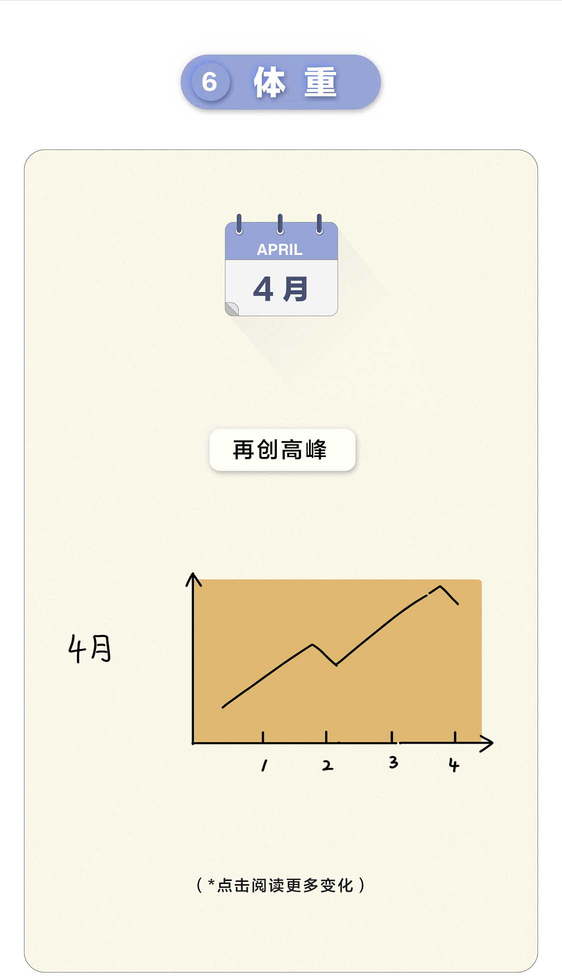 【条漫】GQ实验室✖️大众