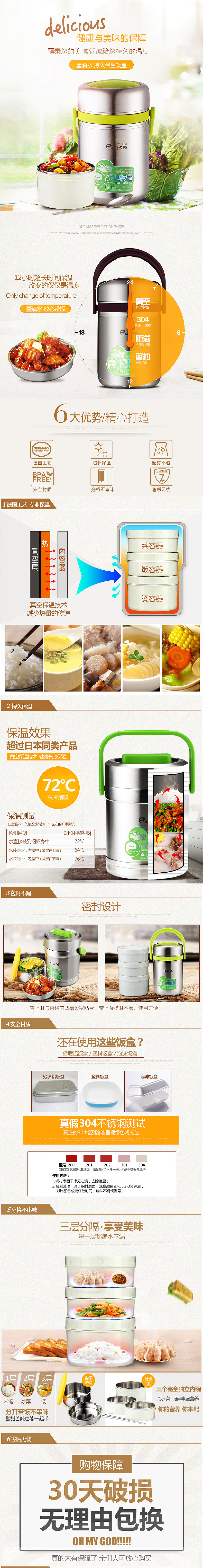 饭盒详情（图ZNjc3ODYzNDQ=） - 电商 - 站酷设计师1652492962原创素材 - 站酷ZCOOL
