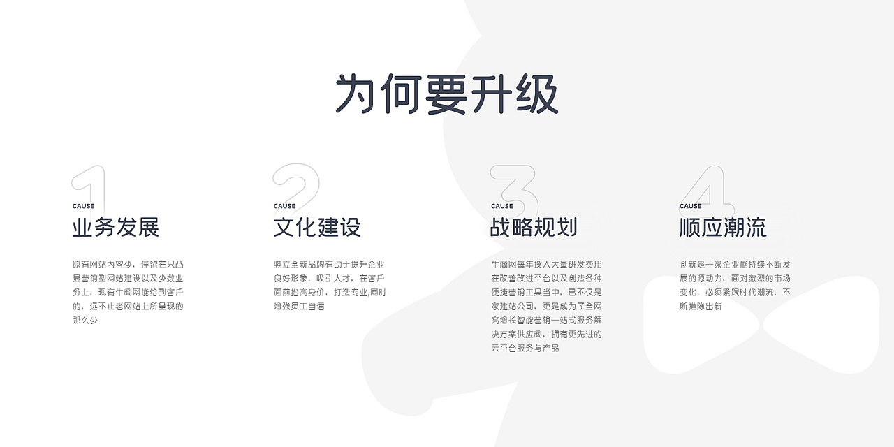 牛商网官网项目分享（图ZMjgwNDQ4NzI4） - 企业官网 - 站酷设计师祝小贱原创素材 - 站酷ZCOOL