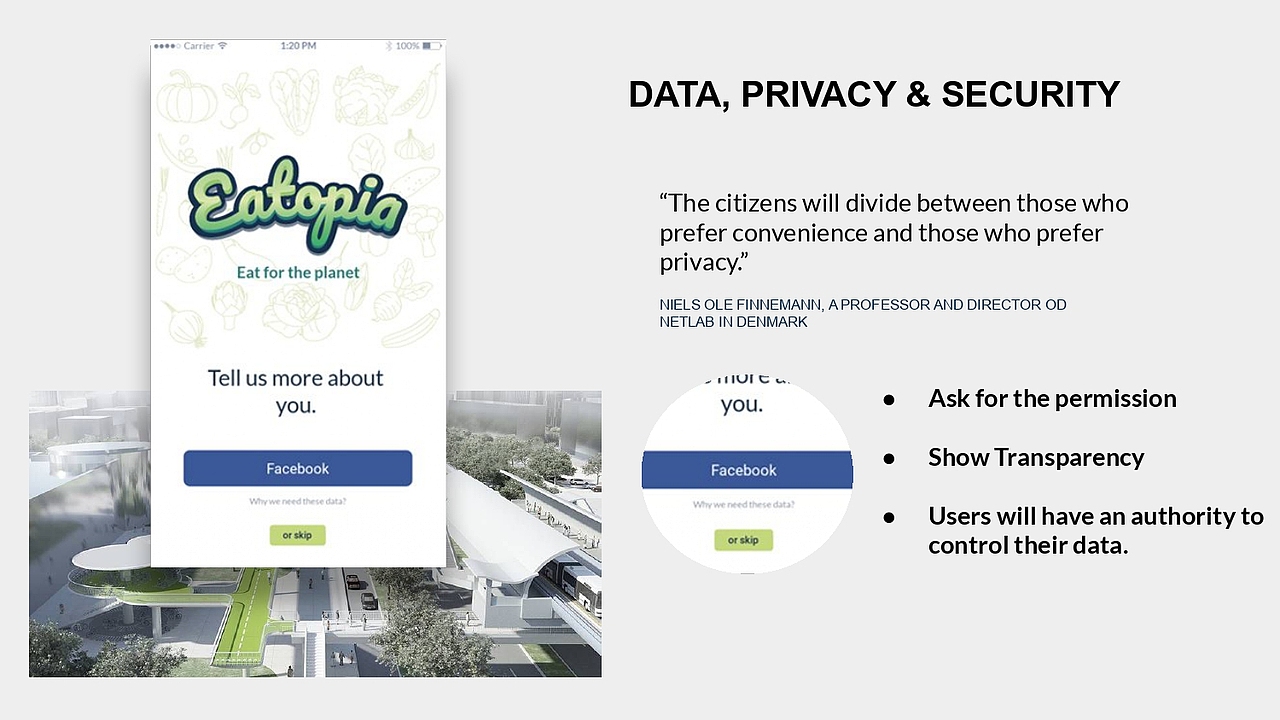 Eatopia素食主义者的合理饮食