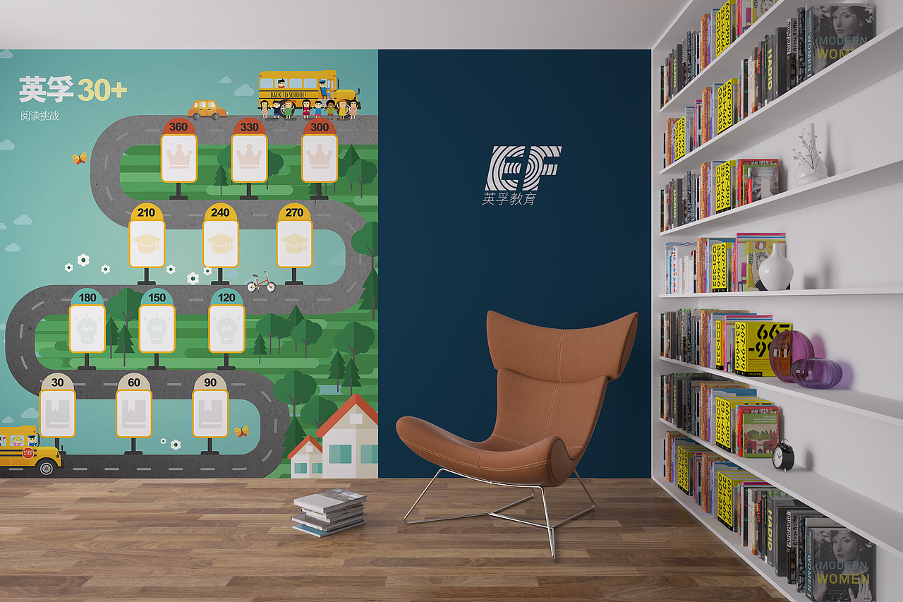 阅读活动成就墙