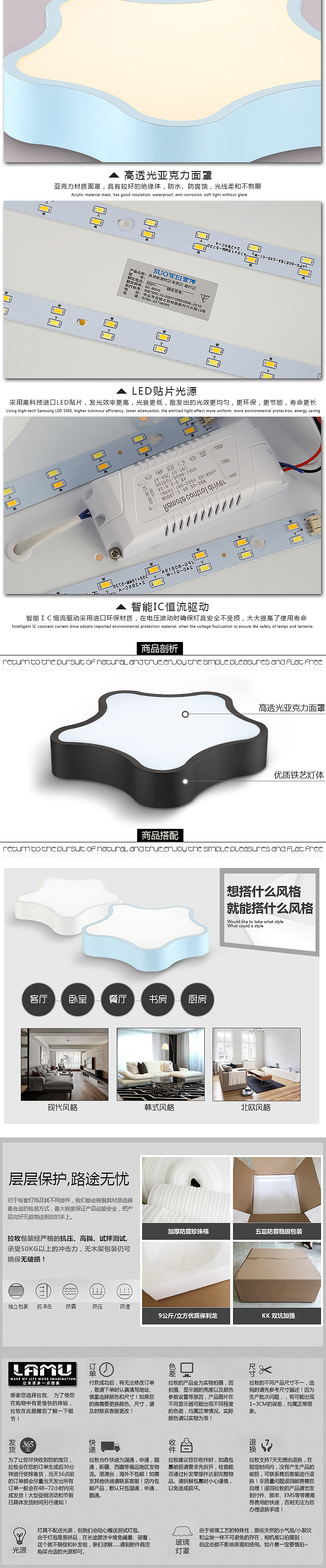 【详情页设计】【母婴儿童】儿童房灯饰详情页设计