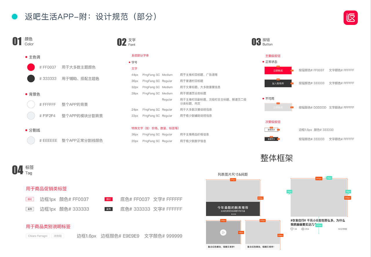 某消費(fèi)金融類APP（圖ZMTExNzc2NTg4） - 交互/UE - 站酷設(shè)計師cxz23原創(chuàng)素材 - 站酷ZCOOL