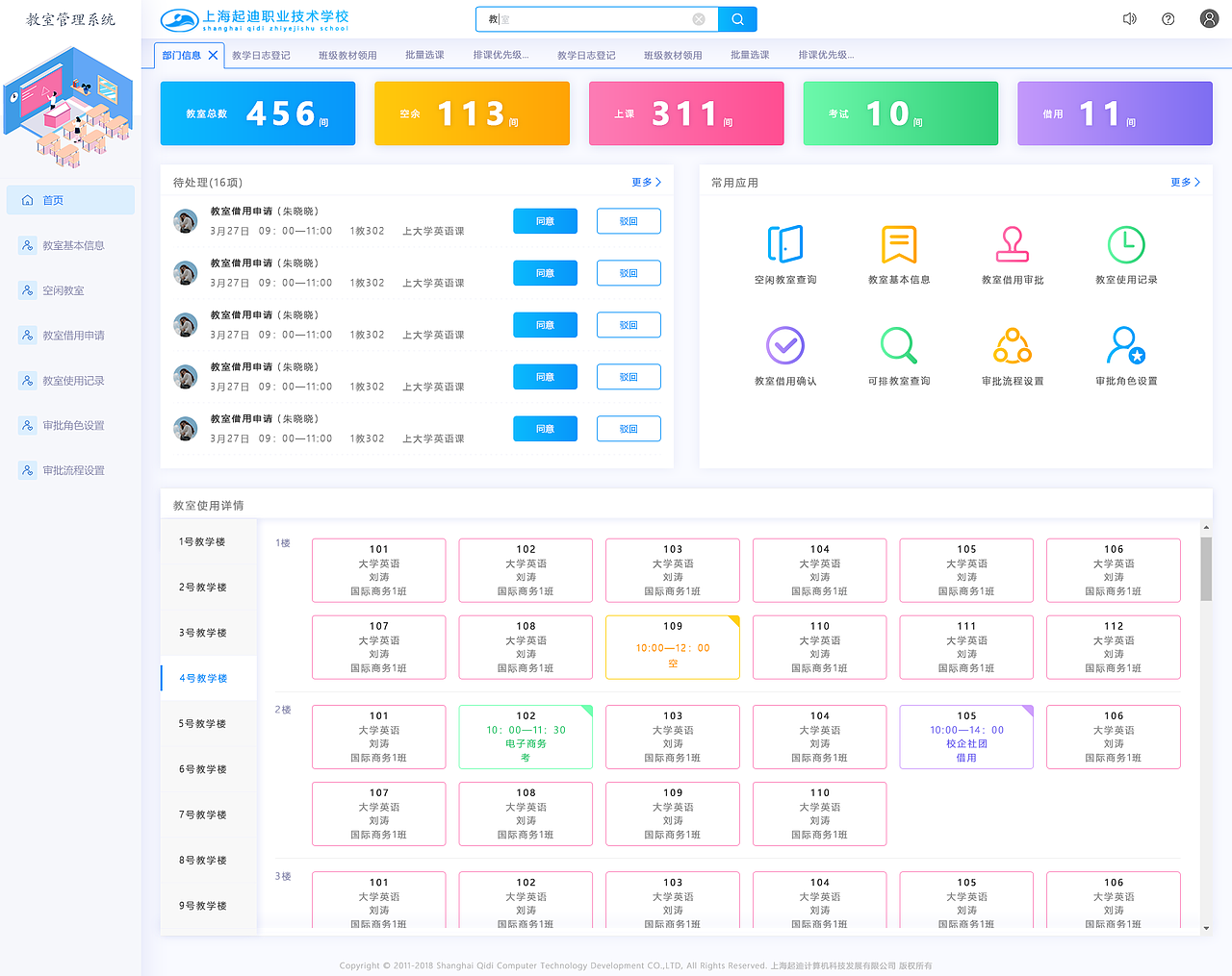 后台系统—首页设计（图ZMTgyNDQ0MDk2） - 其他网页 - 站酷设计师溟濛设计原创素材 - 站酷ZCOOL