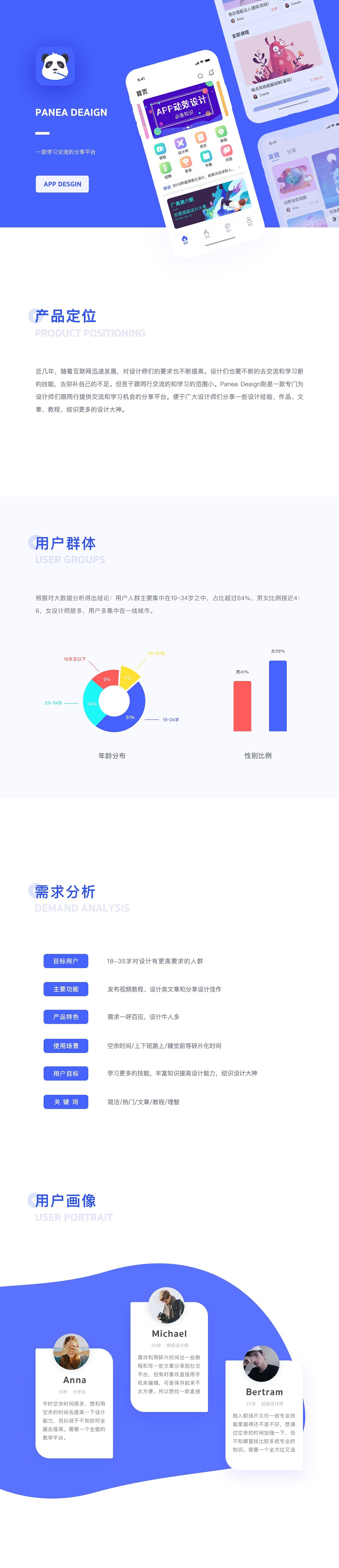 「PANEA DEAIGN 」设计类社交APP（图ZMjA3MjUyNDU2） - APP界面 - 站酷设计师H煊煊原创素材 - 站酷ZCOOL