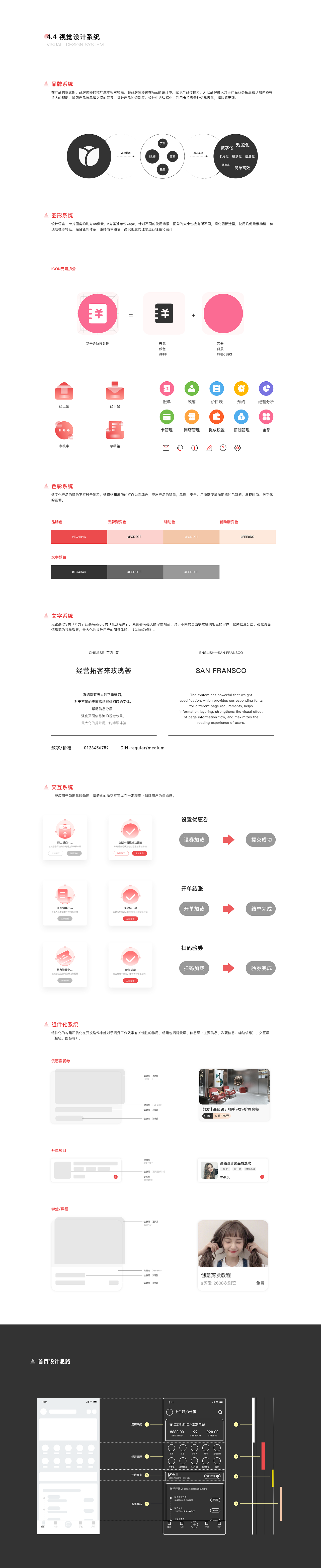 玫瑰荟_美业服务化重设计