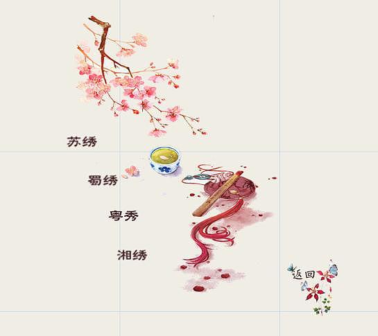 丝绸之路（图ZNzYxNjc1MjQ=） - 运营设计 - 站酷设计师画为心语原创素材 - 站酷ZCOOL