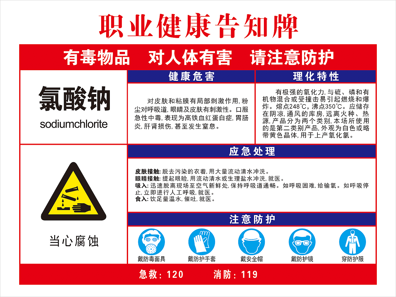 华博水务 职业健康告知牌（图ZMTYxMjQzOTUy） - 信息图表 - 站酷设计师Heather414849053原创素材 - 站酷ZCOOL
