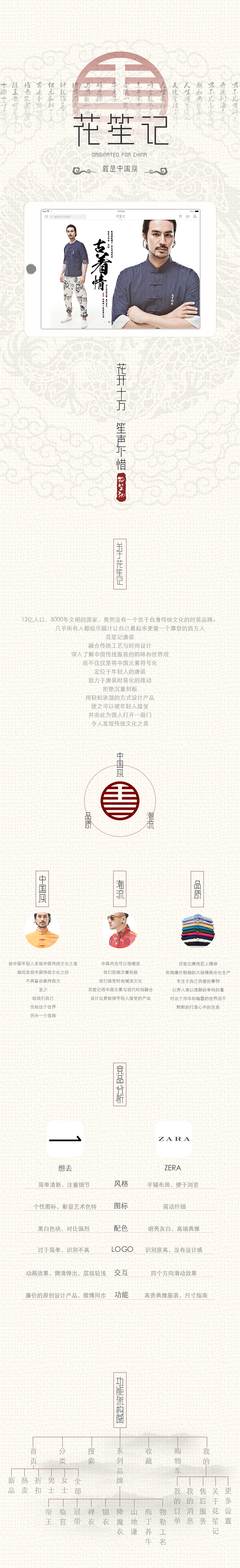 花笙记PAD端商城（图ZNDYzODkzNDg=） - APP界面 - 站酷设计师黑眼圈的北极熊原创素材 - 站酷ZCOOL