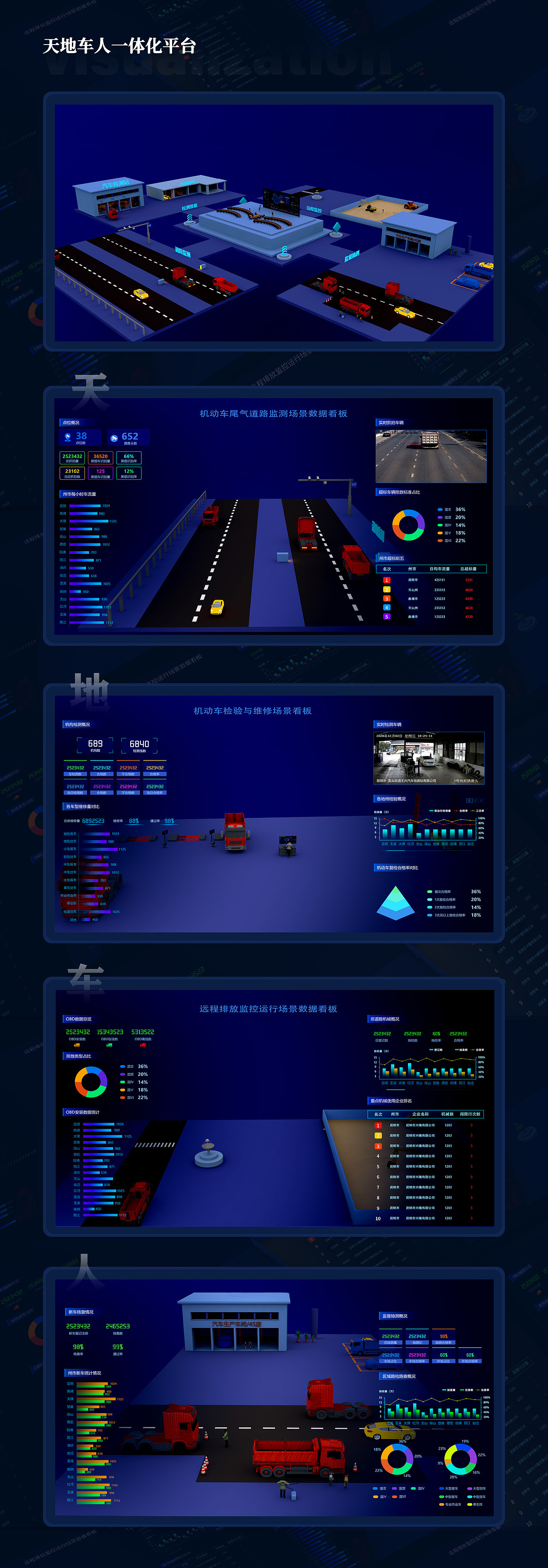 21可视化作品整理（图ZMzE0MzAxMzYw） - 软件界面 - 站酷设计师啊奕小原创素材 - 站酷ZCOOL