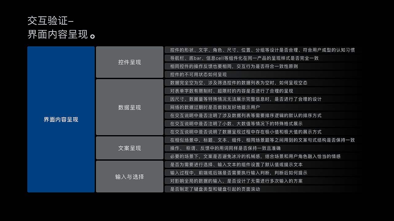 【2022年度】作品集（图ZMzI3MDI2OTUy） - 交互/UE - 站酷设计师TiceTian原创素材 - 站酷ZCOOL