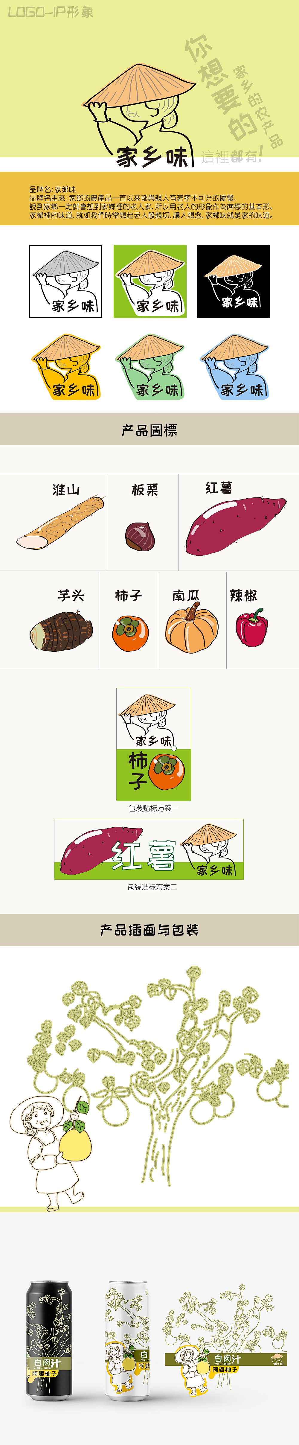 卡通形象LOGO.及部分VI設計