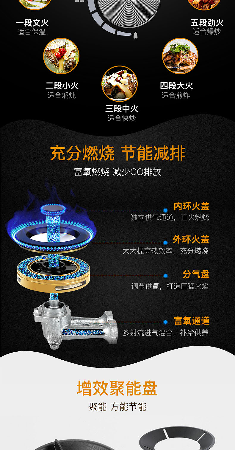 智蒸集成（图ZMTI3NjI1NTEy） - 电商 - 站酷设计师随风carb原创素材 - 站酷ZCOOL