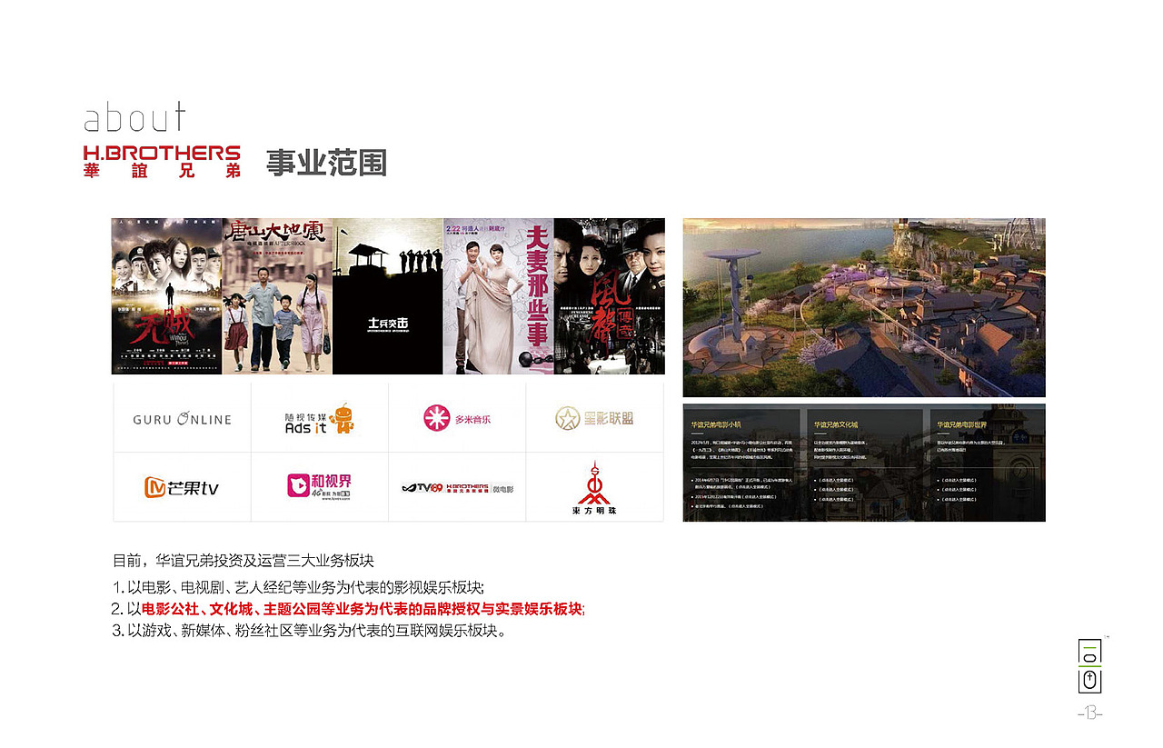 华悦小镇-华谊兄弟策略案：：旅游/娱乐（图ZMTM0NDMxMDk2） - 品牌 - 站酷设计师同画协同设计管理原创素材 - 站酷ZCOOL
