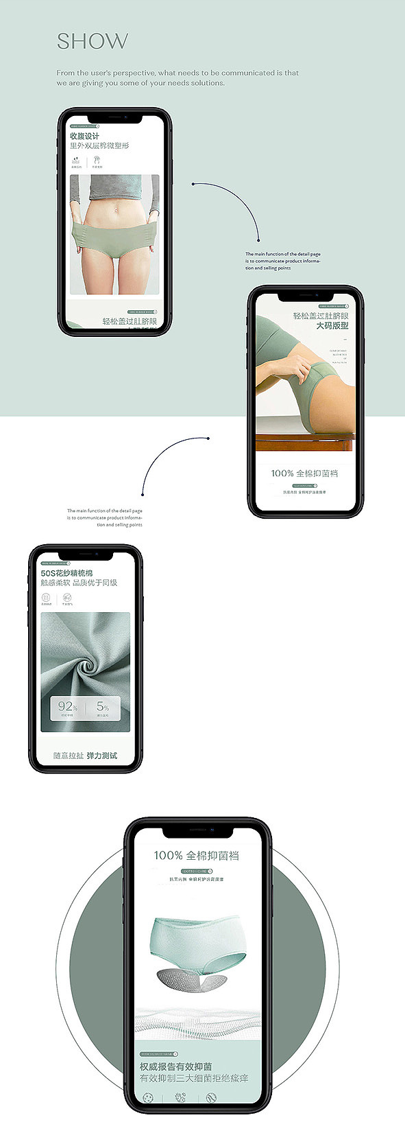 YOUNGYELL 氧言内衣丨ABD案例