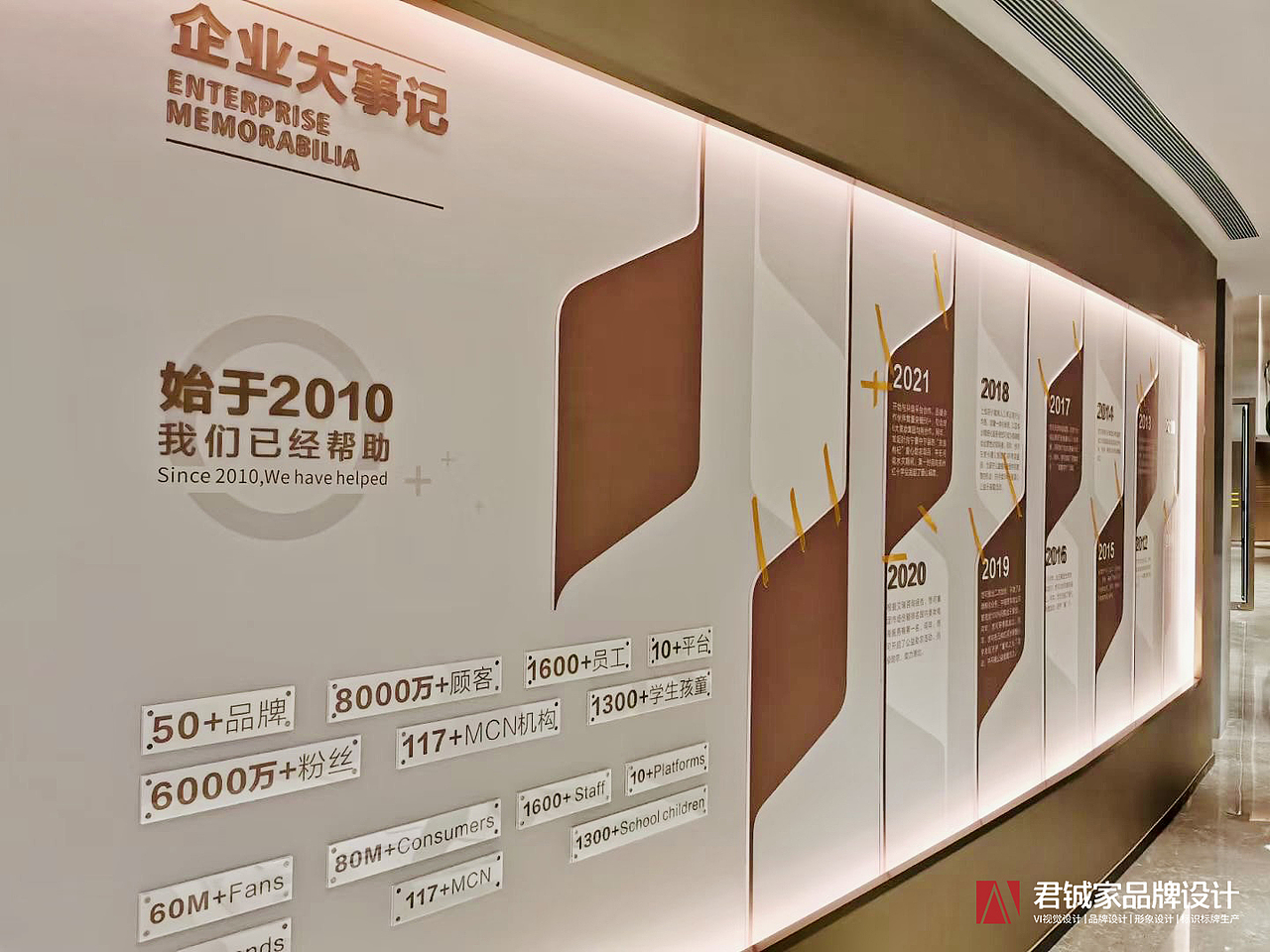 企业logo墙广告/企业形象墙设计（图ZMjkzNzg3Njg4） - 宣传物料 - 站酷设计师君铖家品牌设计原创素材 - 站酷ZCOOL