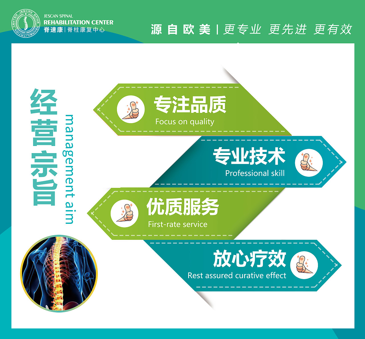 平面設計-手冊/折頁/背景墻（圖ZMjExNjMxMzY0） - 品牌 - 站酷設計師小小奈醬原創(chuàng)素材 - 站酷ZCOOL