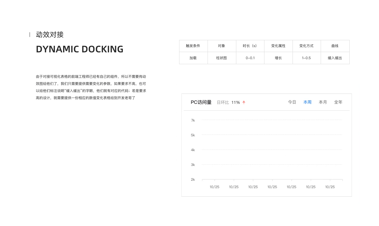 B端产品数字峰会小程序及后台设计（图ZMjMyOTc3MzQ0） - APP界面 - 站酷设计师张帆六原创素材 - 站酷ZCOOL