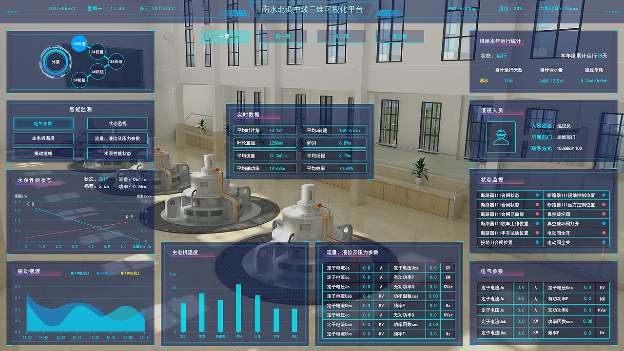 南水北调可视化平台