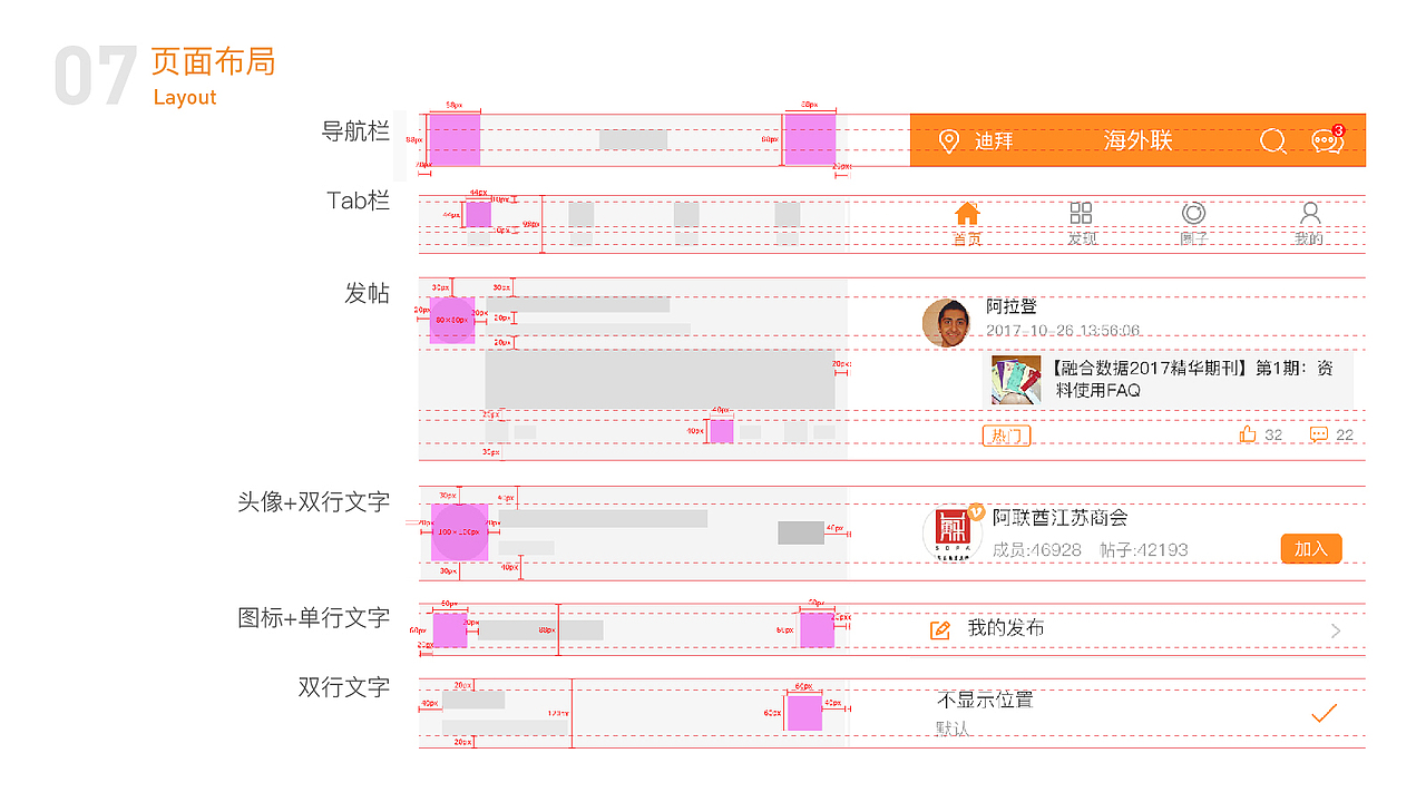 UI规范（图ZOTczMTg0Njg=） - APP界面 - 站酷设计师fog999原创素材 - 站酷ZCOOL