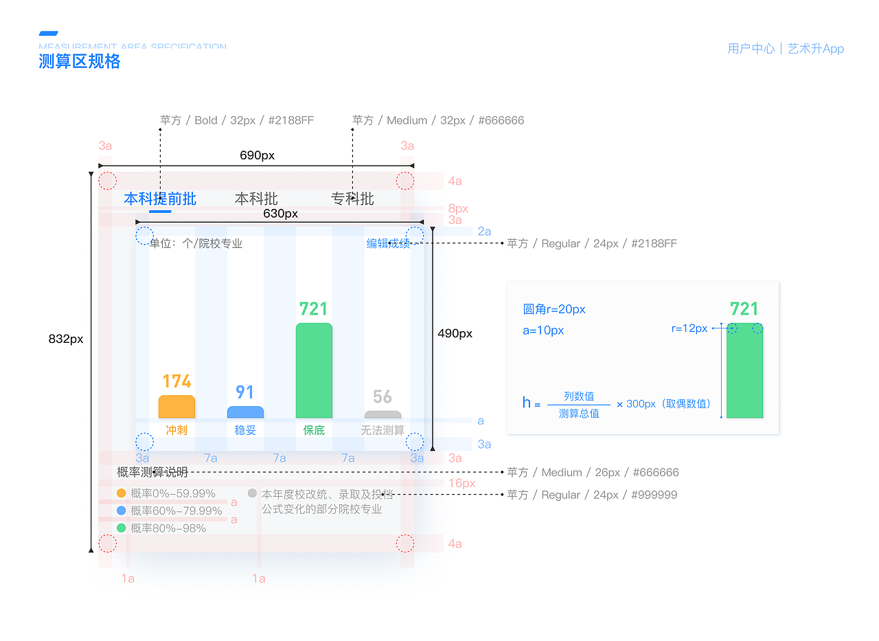 个人作品集（21届）（图ZMjYyNzIzMzcy） - APP界面 - 站酷设计师为自由而战原创素材 - 站酷ZCOOL