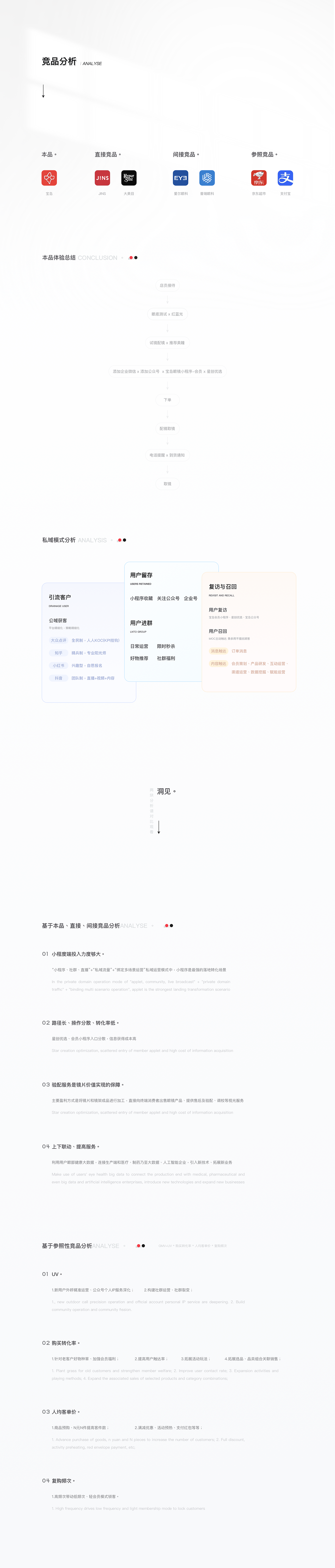 宝岛眼镜Wechat applets | 再设计（图ZMjg5NDY1ODk2） - APP界面 - 站酷设计师Andy丶子陌原创素材 - 站酷ZCOOL